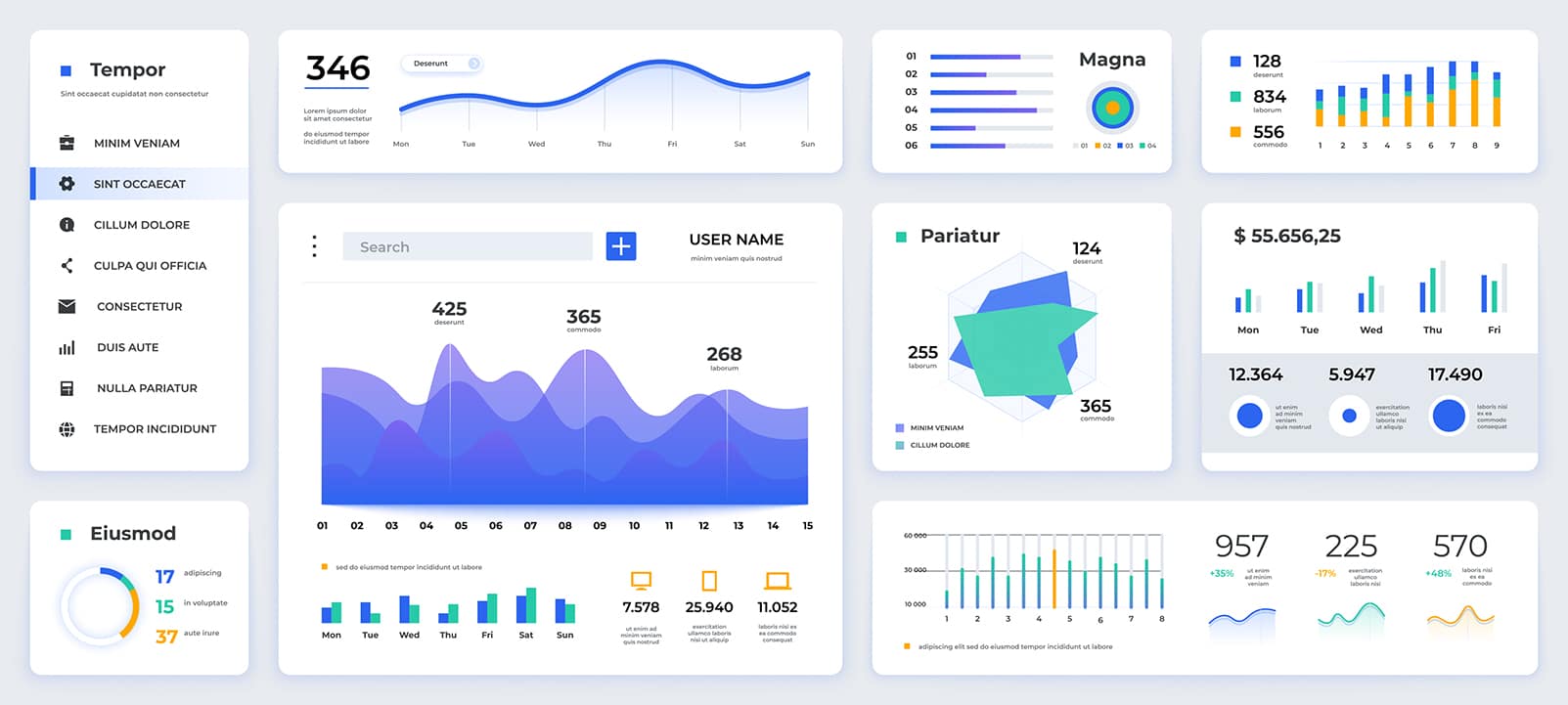 Beispiel Report mit bunten Graphen für Online Marketing Kampagnen