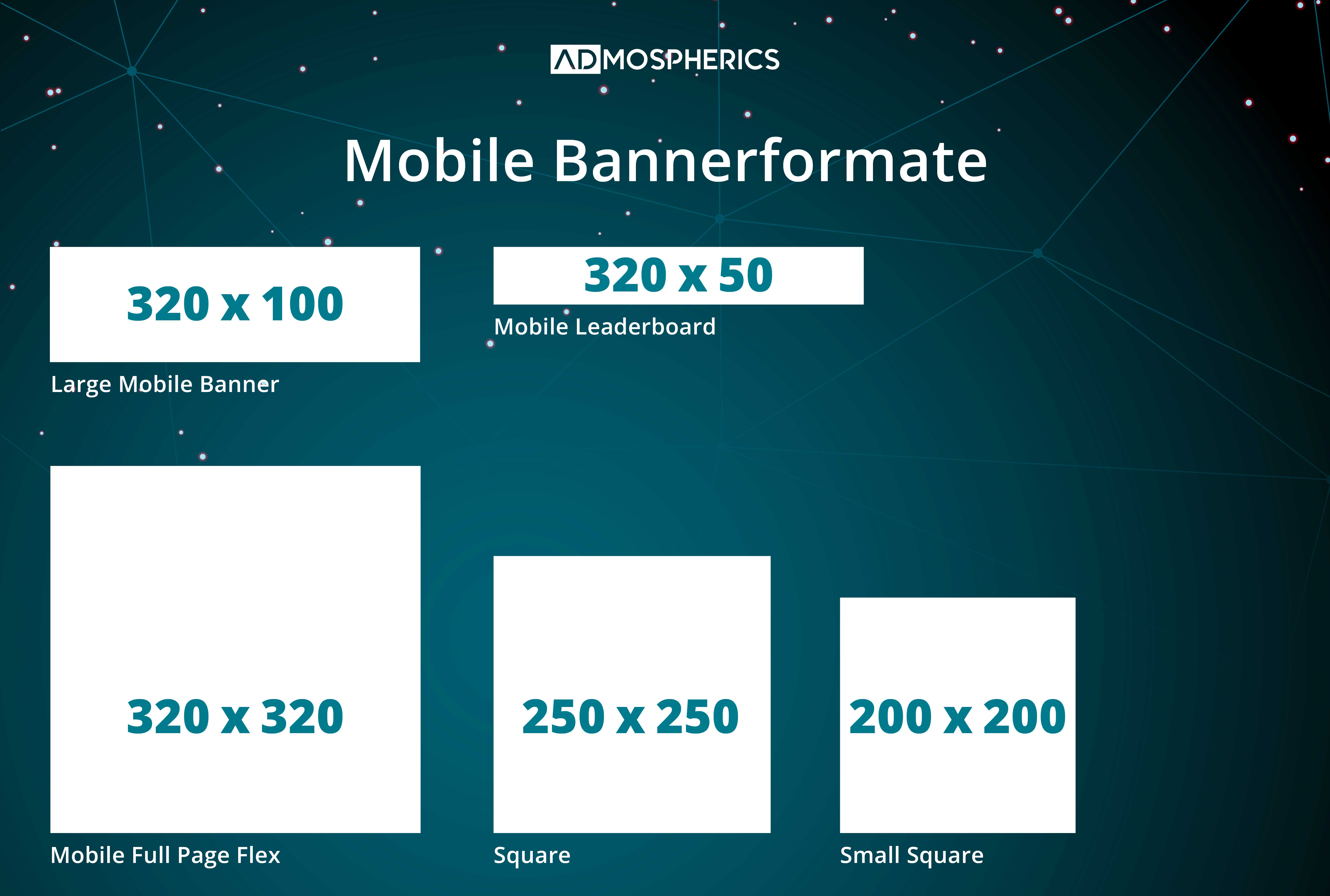 Alle Bannerformate für deine DisplayKampagnen Admopsherics