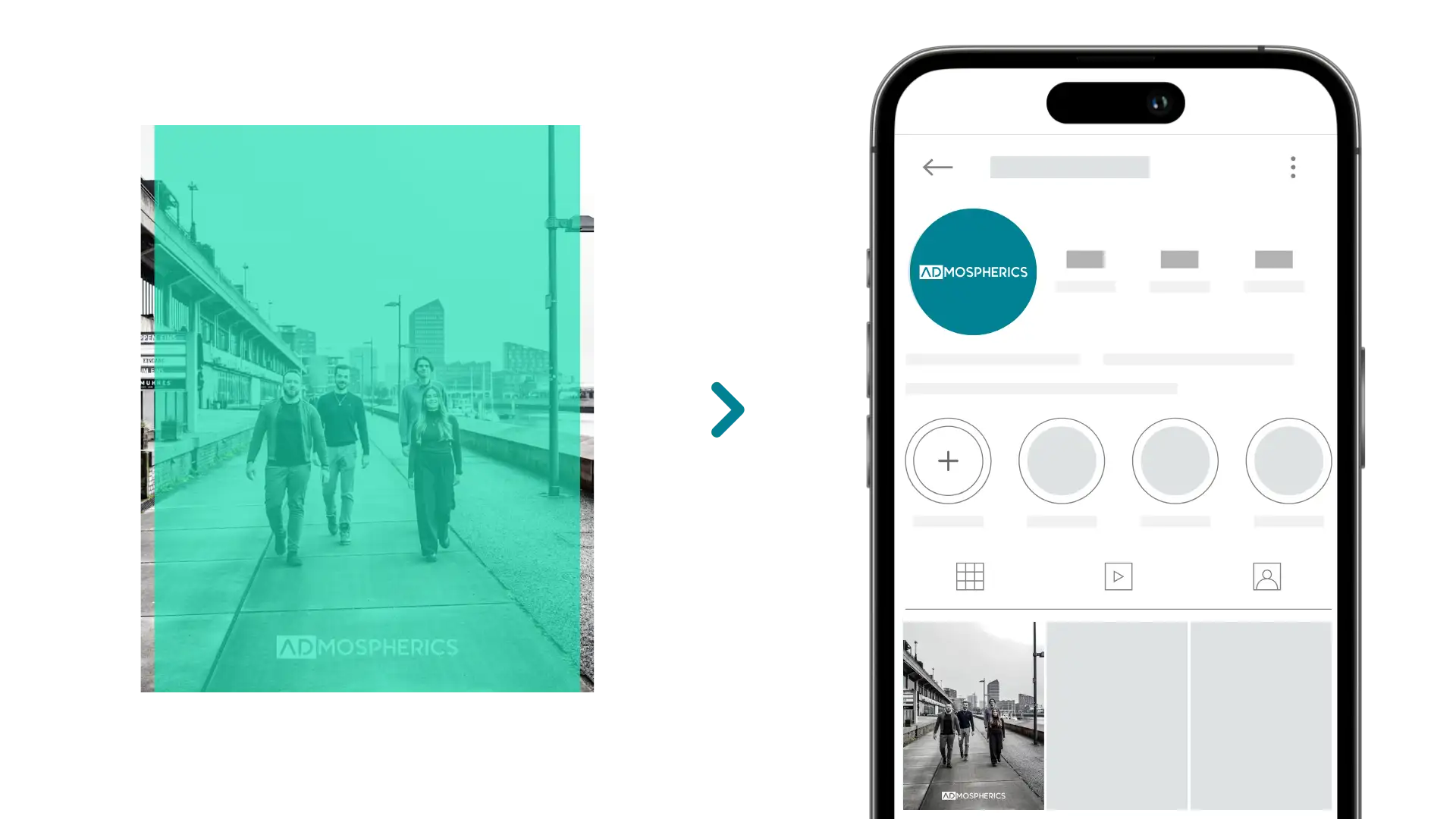 Feed Post Safe Zone und Profil Ansicht Instagram